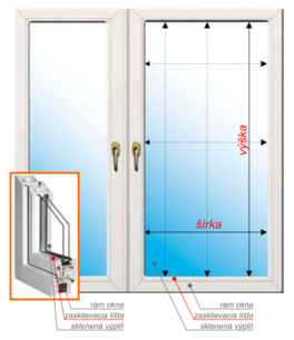 NÁVOD NA ZAMĚŘENÍ A MONTÁŽ Interiérová žaluzie na plastové okna - Basic Design